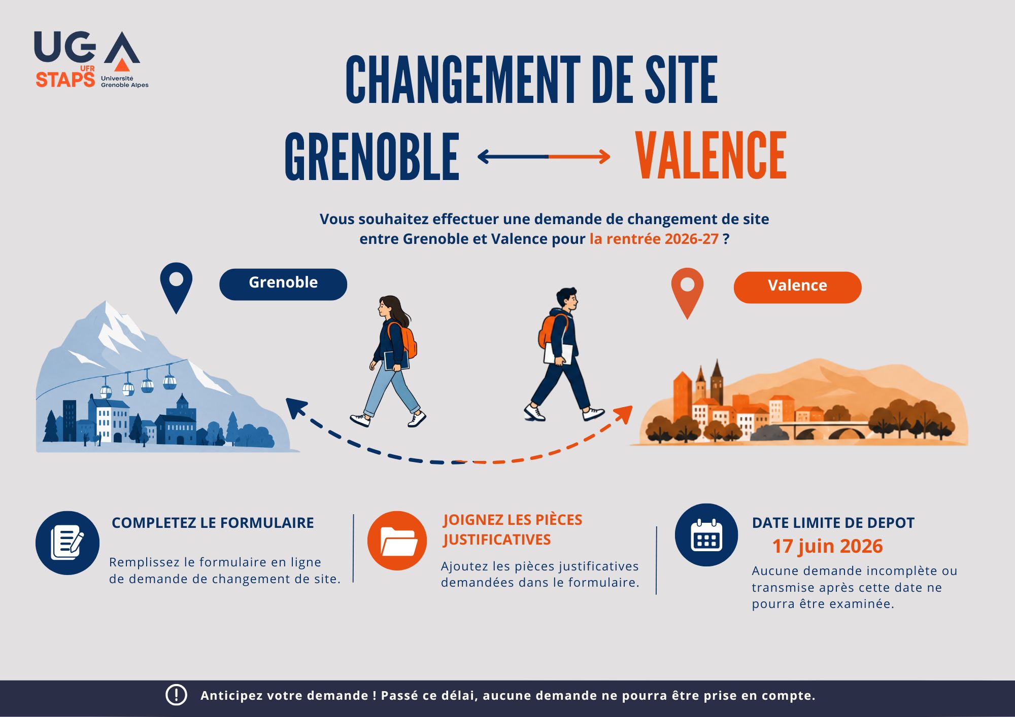 Changement de site